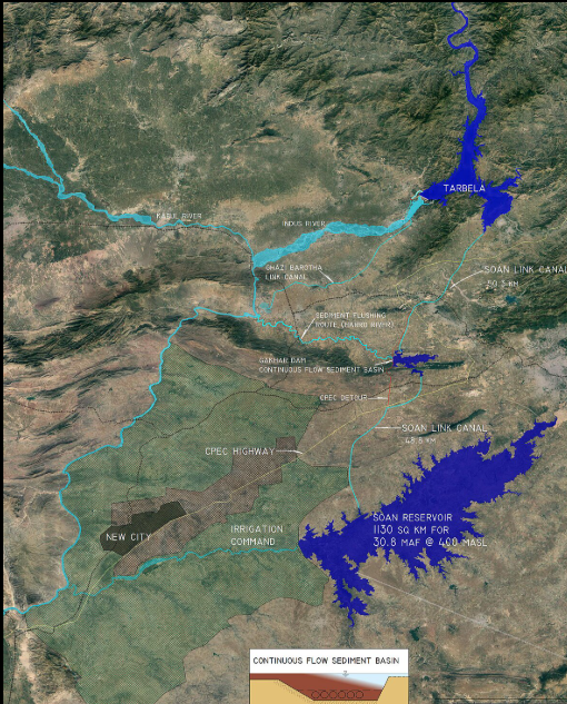 Soan Dam is a proposed water reservoir project on the Soan River in the Chakwal District of Punjab, Pakistan. This dam is part of the government’s vision to tackle water scarcity, improve agricultural productivity, and enhance flood control in the Pothohar Plateau region. Once completed, Soan Dam is expected to play a vital role in sustainable water resource management and rural development.